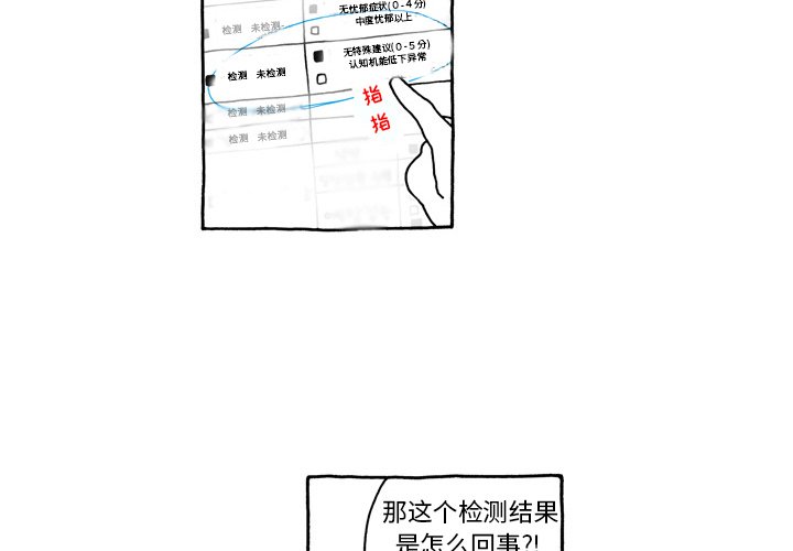第88話 - 第3张