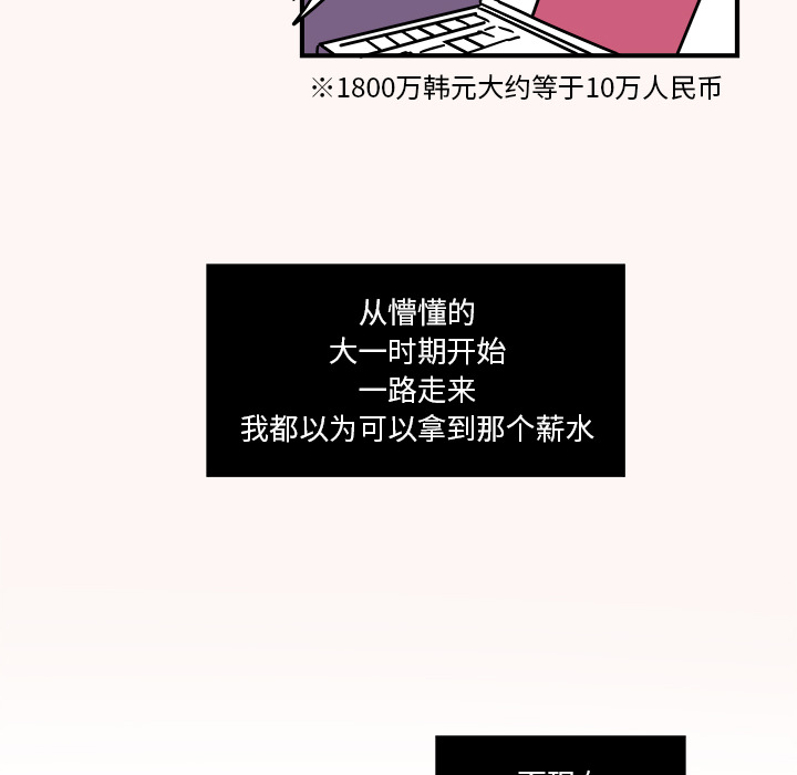 第1話 - 第67张
