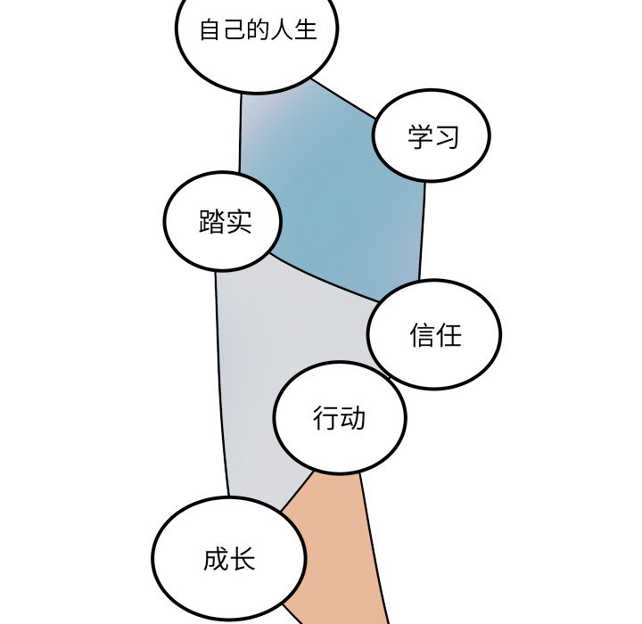 第35話 - 第48张