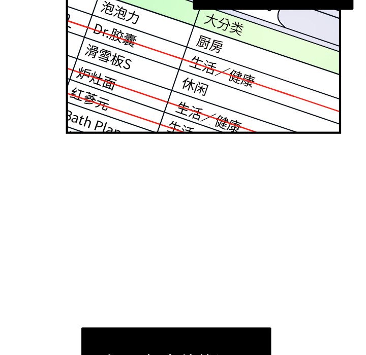 第6話 - 第16张