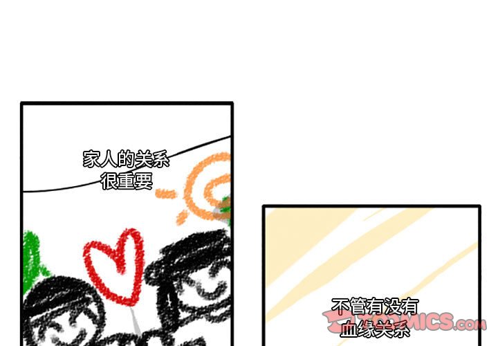 第13話 - 第0张