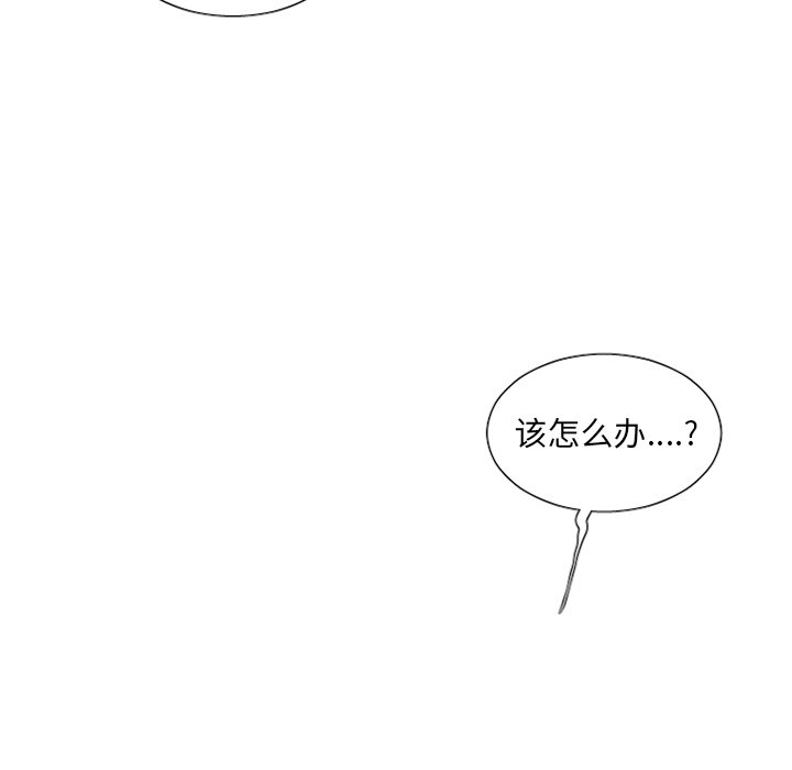 第28話 - 第32张