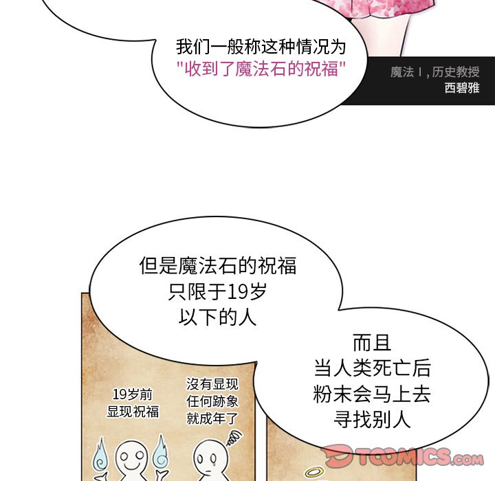 第10話 - 第31张