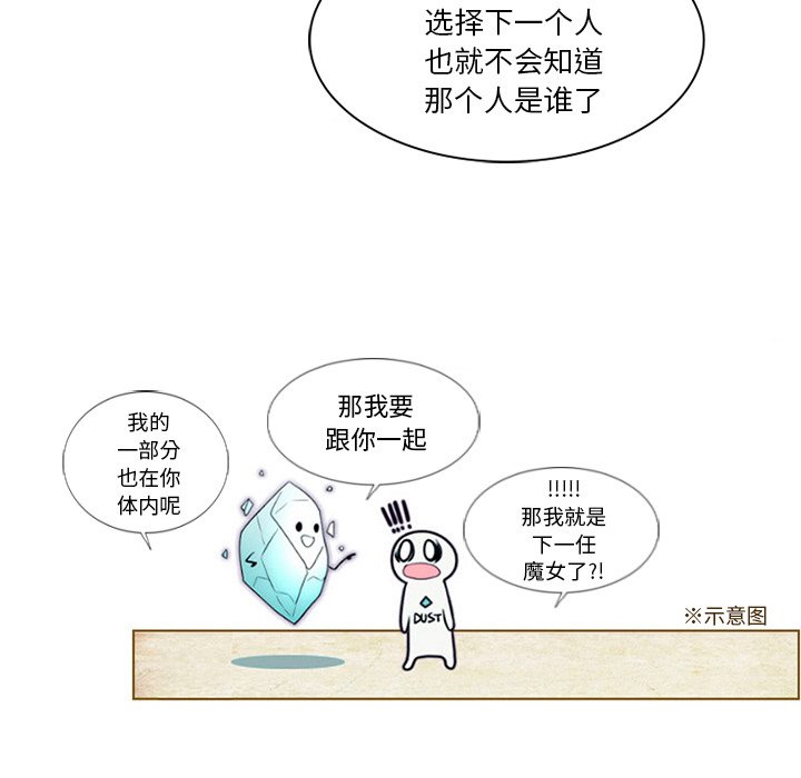 第10話 - 第34张