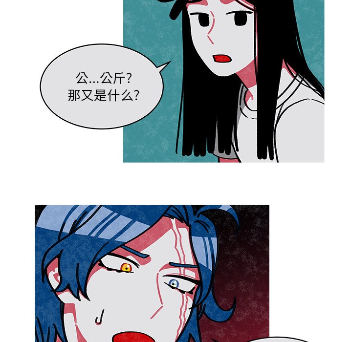 第18話 - 第20张