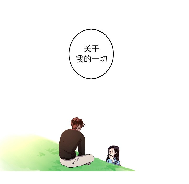 第25話 - 第50张