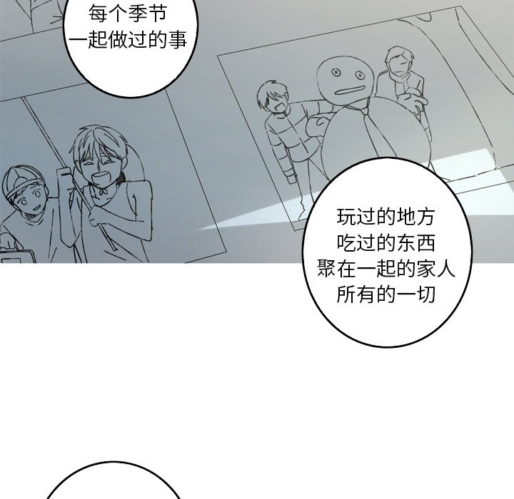 第45話 - 第59张