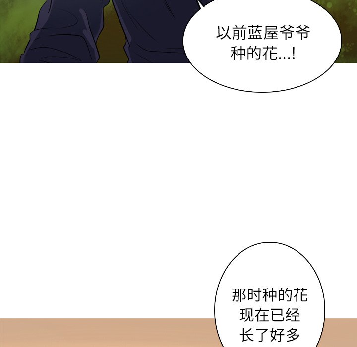 第50話 - 第48张