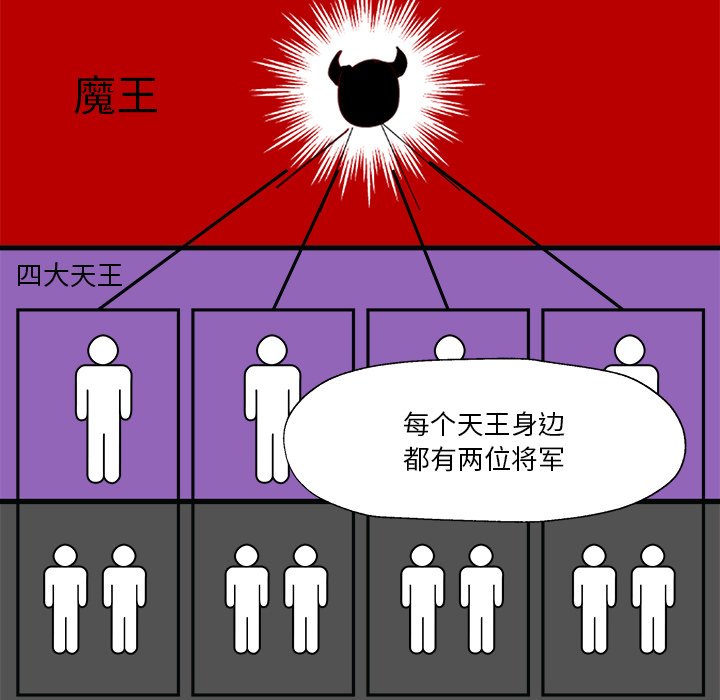 第14話 - 第47张