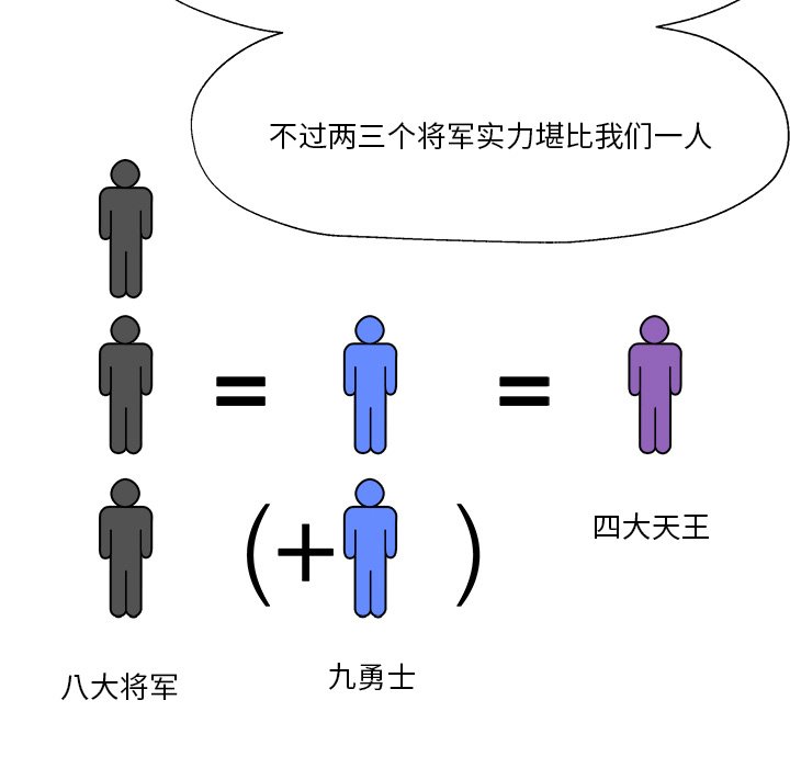 第14話 - 第49张