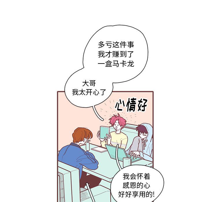 第17話 - 第48张