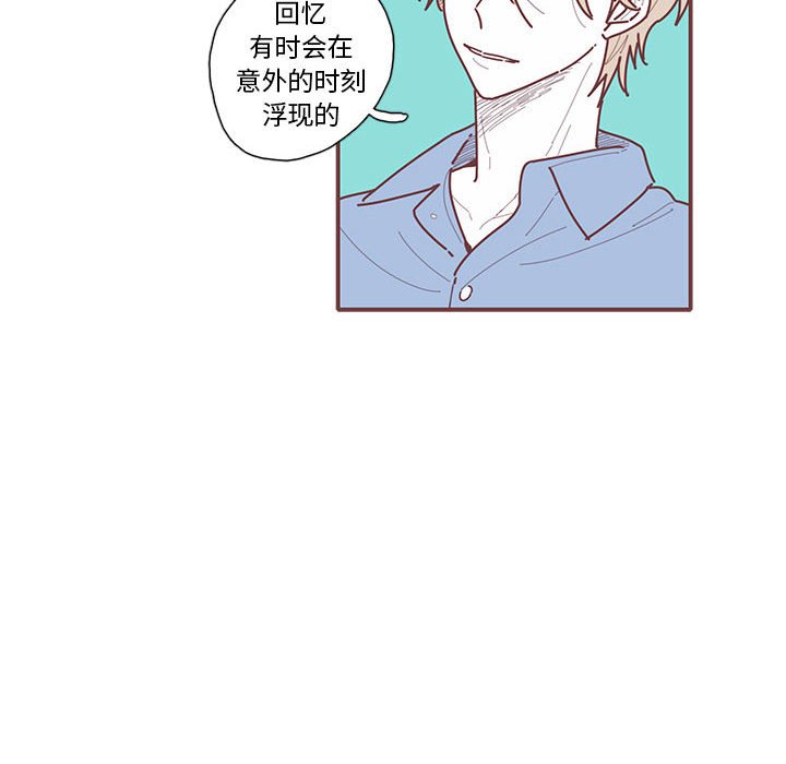 第20話 - 第22张
