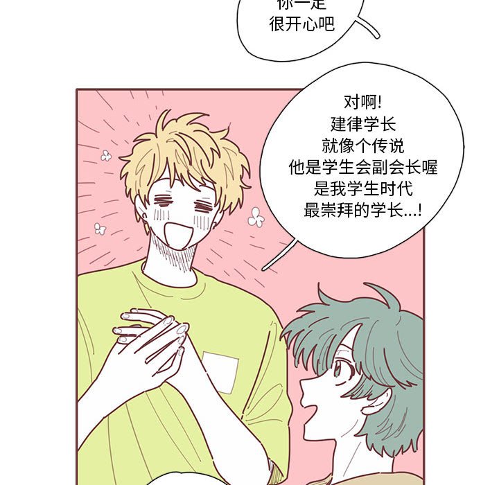 第22話 - 第61张