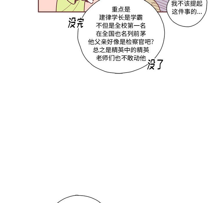 第22話 - 第77张