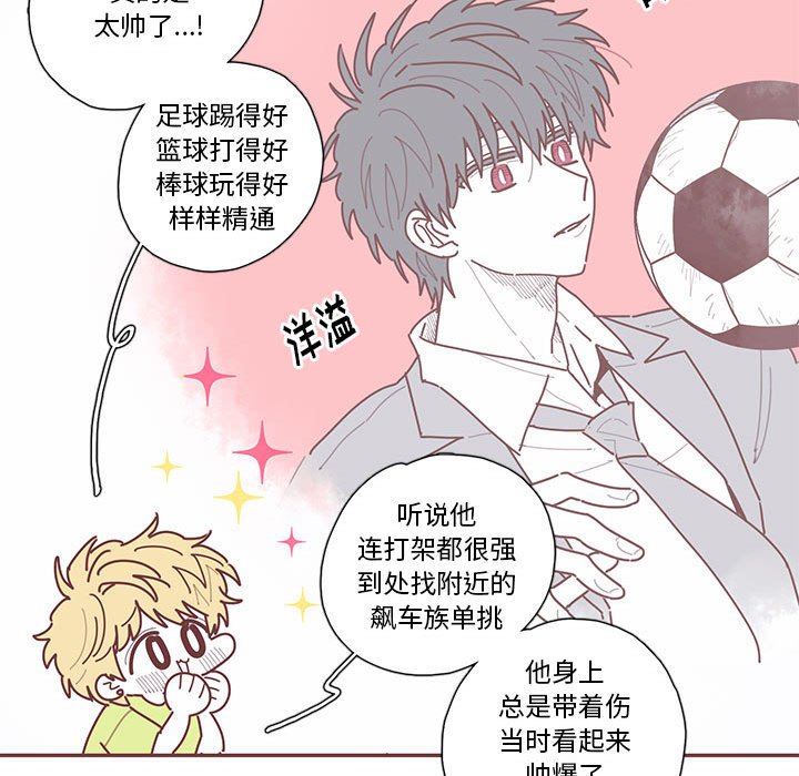 第22話 - 第80张