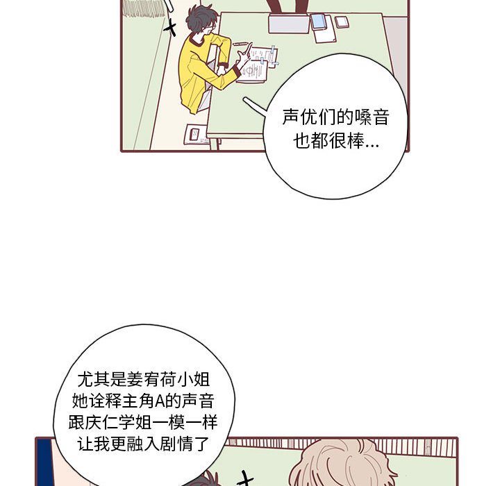 第28話 - 第80张