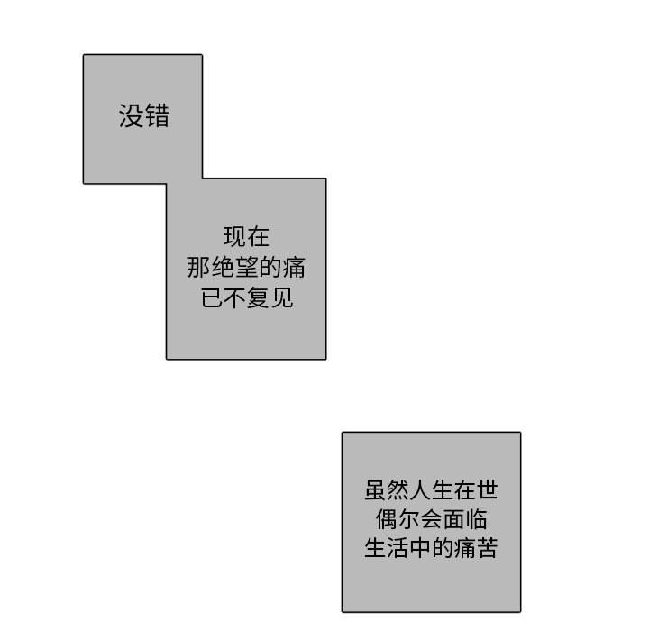 第64話 - 第119张