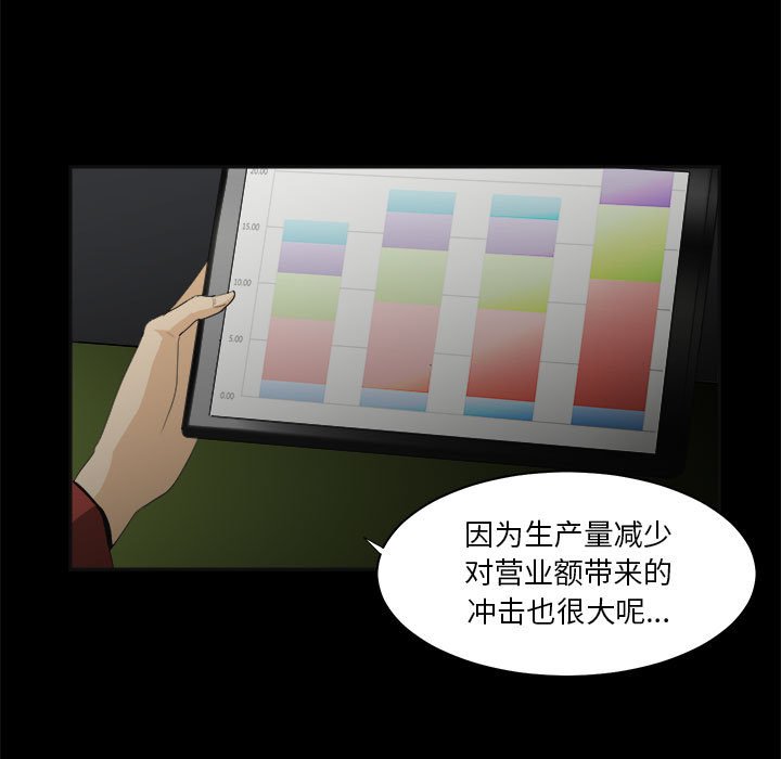 第22話 - 第54张