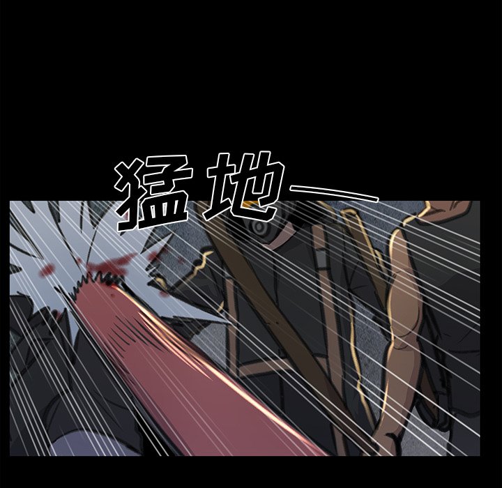 第20話 - 第22张
