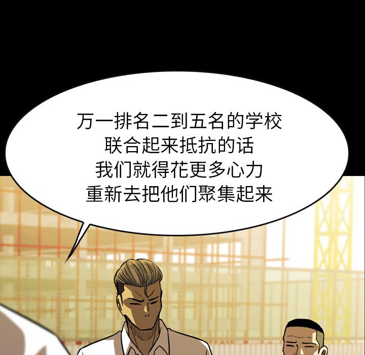 第20話 - 第100张
