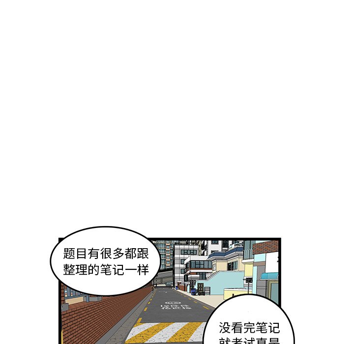 第21話 - 第80张