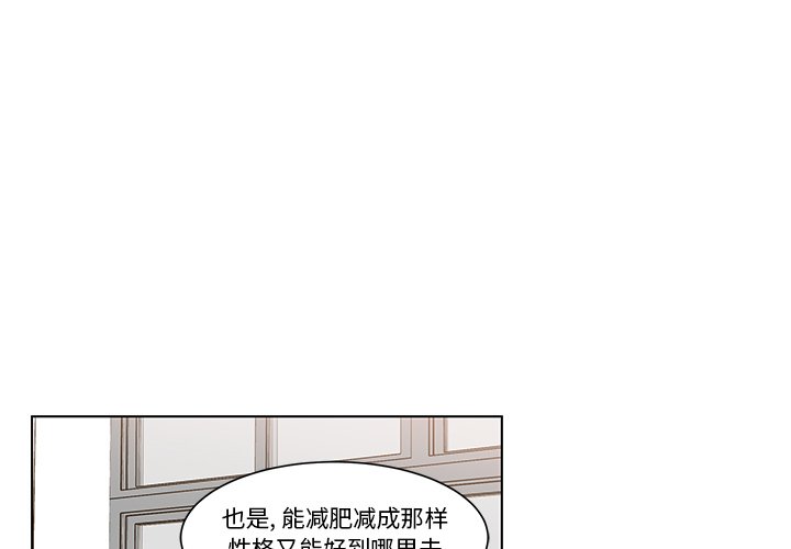 第7話 - 第0张