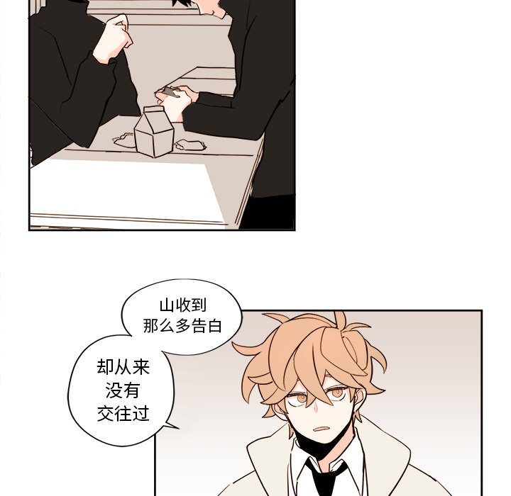 第7話 - 第11张