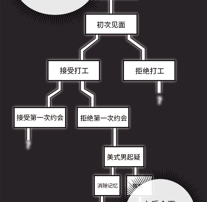 第34話 - 第33张