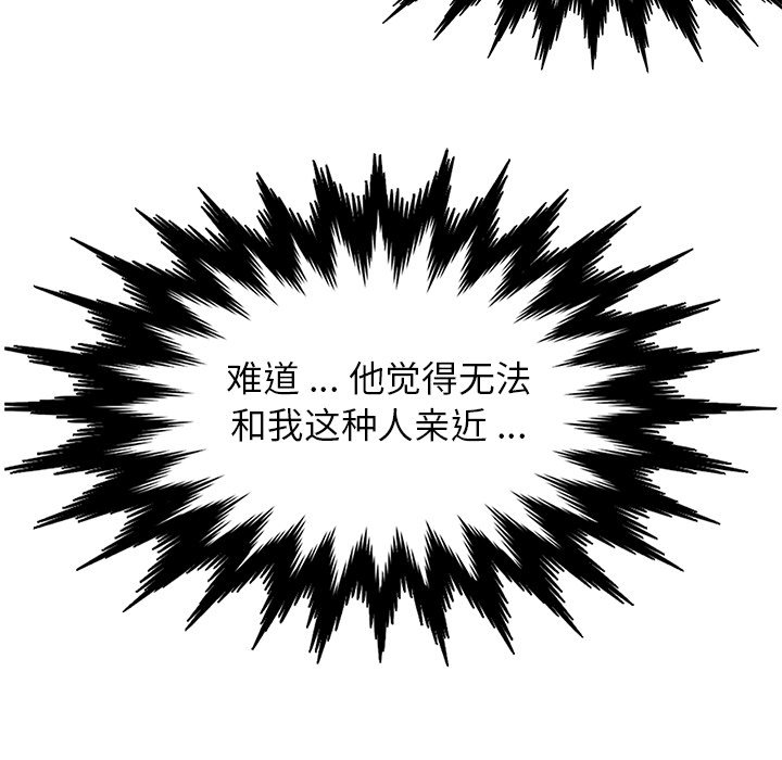 第23話 - 第48张