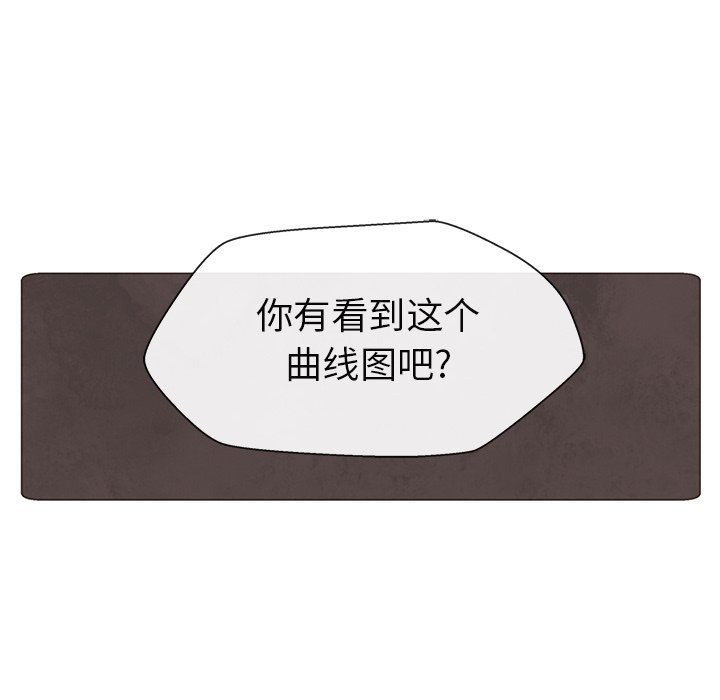 第4話 - 第24张