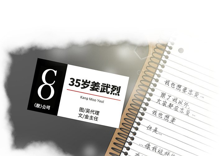 第20話 - 第0张