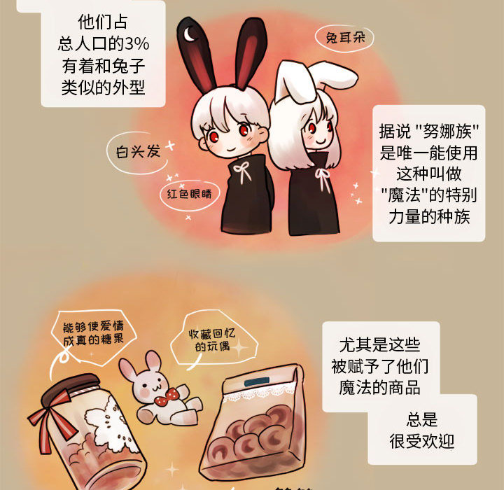 第1話 - 第26张