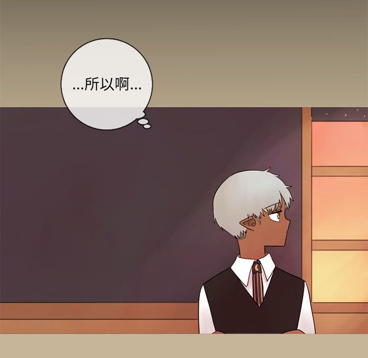 第22話 - 第22张