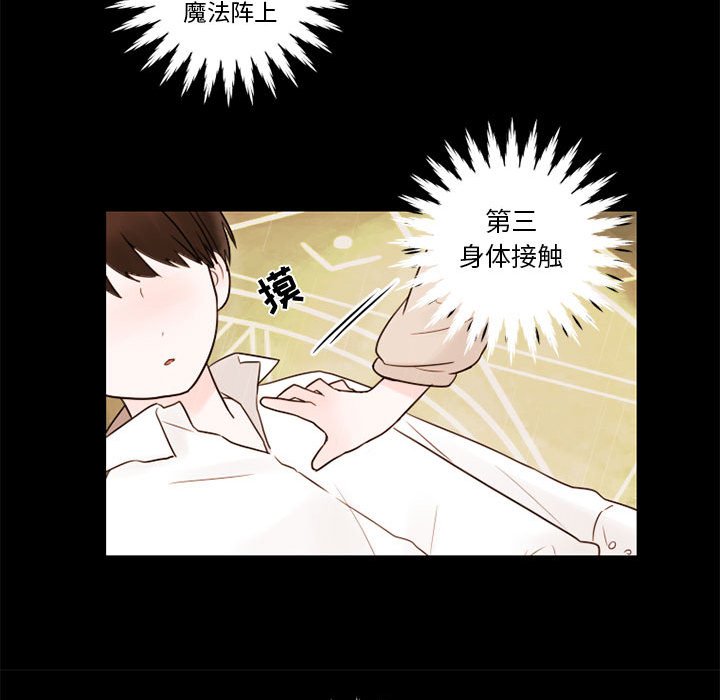 第30話 - 第66张
