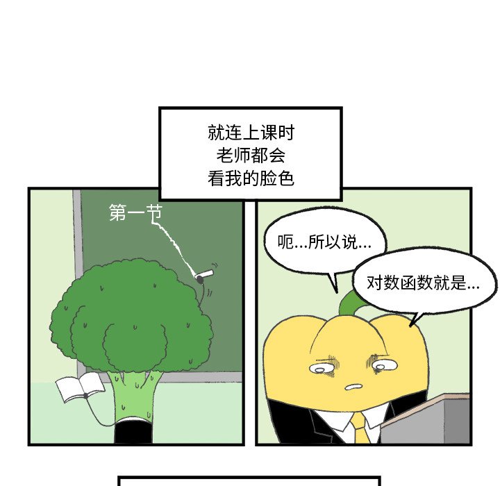 第5話 - 第8张