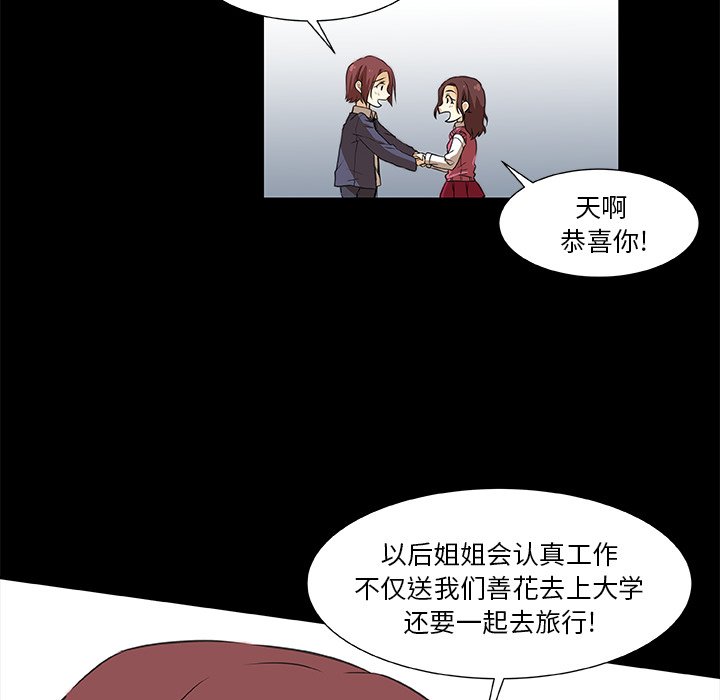 第14話 - 第11张