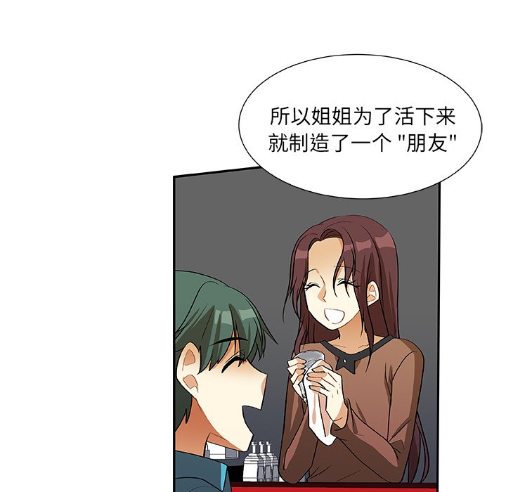 第16話 - 第32张