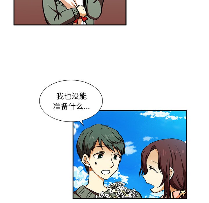 第27話 - 第36张