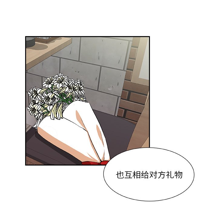 第27話 - 第54张