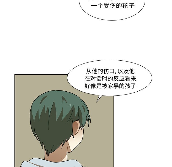 第4話 - 第61张