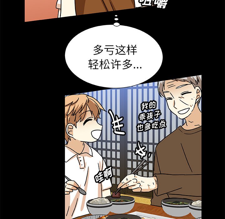 第42話 - 第60张