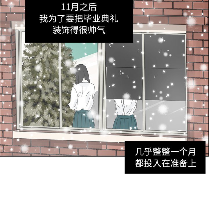 第14話 - 第12张