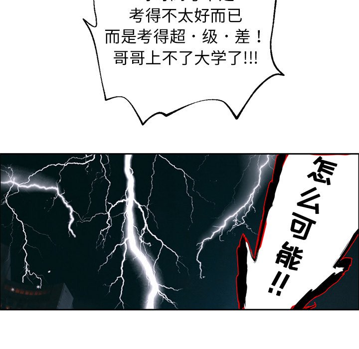 第2話 - 第65张