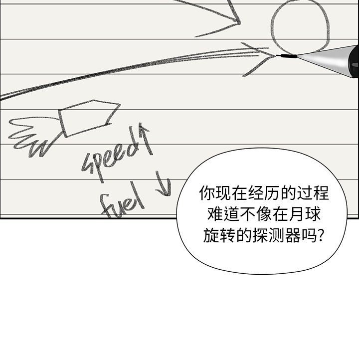 第39話 - 第80张