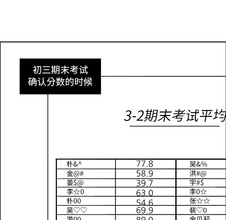 第4話 - 第32张