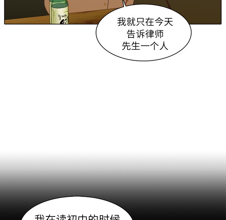 第19話 - 第89张