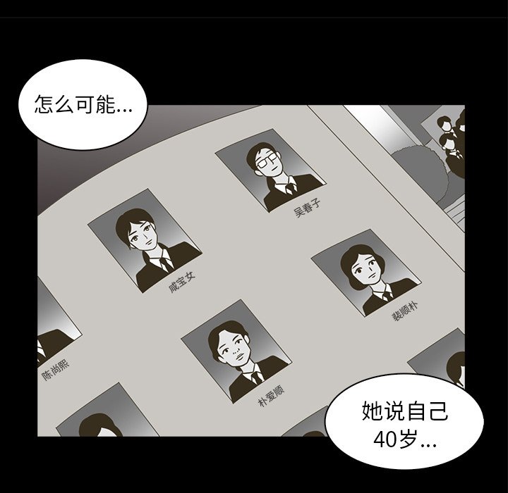 第20話 - 第99张