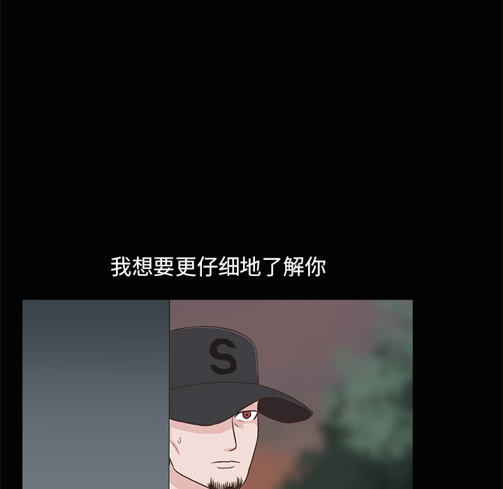 第22話 - 第61张
