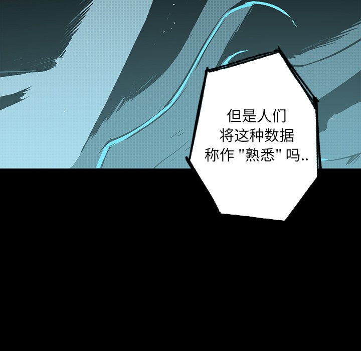 第21話 - 第70张