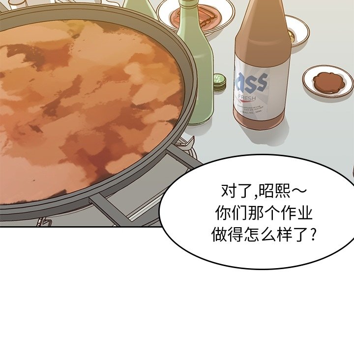 第27話 - 第21张